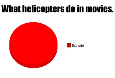 Datei:Helicopter.jpeg